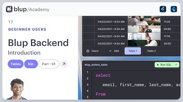 Blup Backend: Add powerful pre-built backend to your app. | Introduction | #flutter #blup #backend