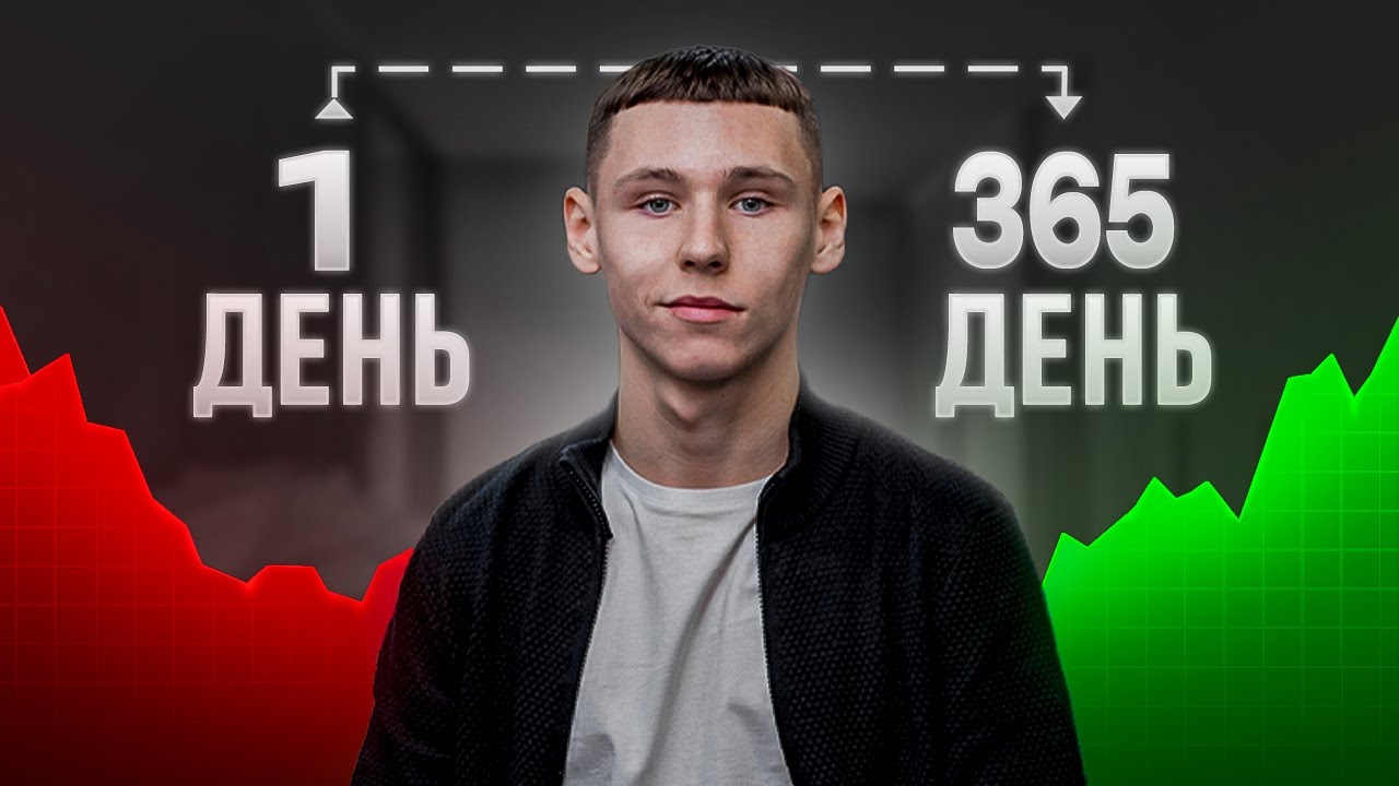 Как спланировать твой ЛУЧШИЙ ГОД ? - YouTube