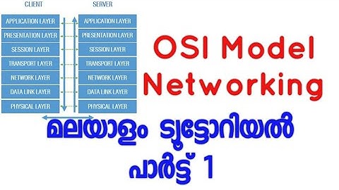OSI Model Networking Malayalam Tutorial Part 1