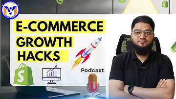 The Ecommerce Scaling Formula (From $1K to $10K/Month)