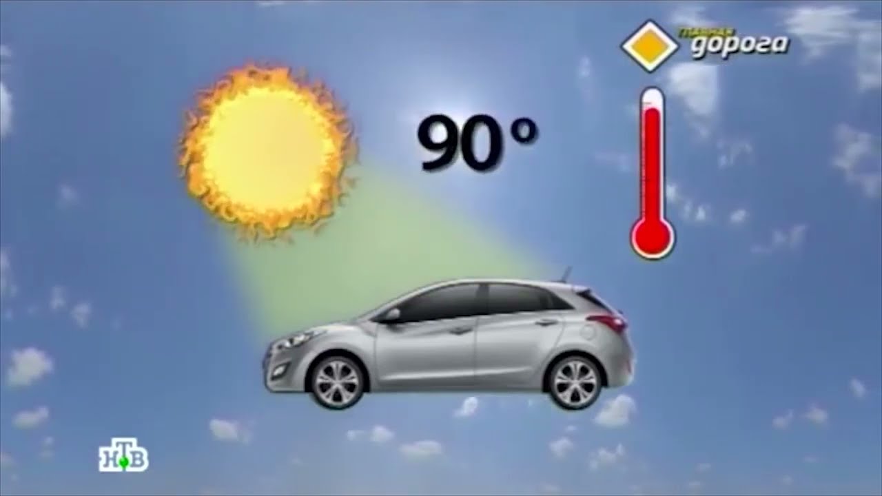 Атермальные плёнки, тест от программы Главная Дорога