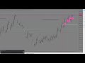 VIX75 Live Trade Mangement