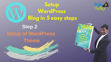 Setup of WordPress Theme | Step 2 of Setup WordPress Blog in 5 easy steps