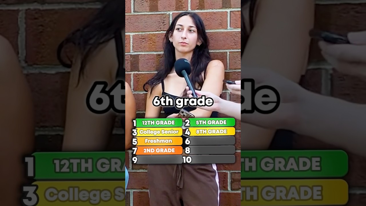 Name the Top 10 School Years!