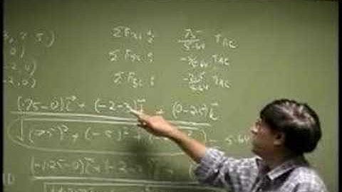 Three Dimensional Equilibrium of a Particle Example 2 part IV