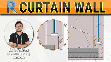 How to center the glass panels in Curtain Wall Revit