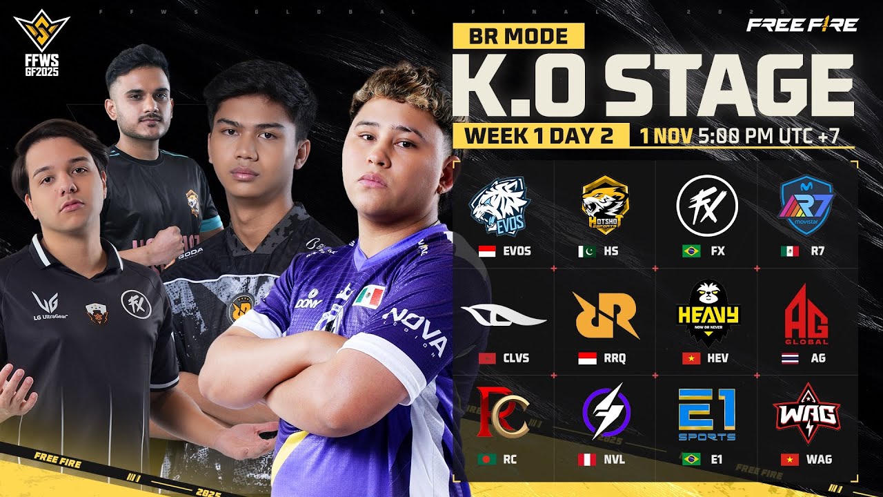 [EN] Knockout Stage - Day 2: Group B vs C | FFWS Global Finals 2025