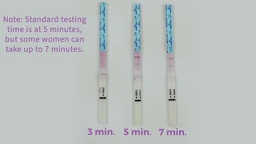 When & how to take an ovulation test - it