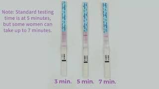 When \& how to take an ovulation test - it's easy!
