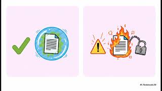 The AI Access Trap (Obsidian Vault: Safety 101) ClaudeCode, Codex 5.6, Fable 5, Sonnet 5.