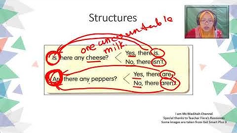 ENGLISH CEFR YEAR 3 |UNIT 6 - FOOD, PLEASE!| [PART2]