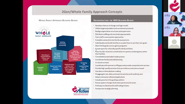 Whole Family Approach Concepts