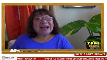 GRADE 6 TECHNOLOGY AND LIVELIHOOD EDUCATION - ELEMENTS TO BE OBSERVED IN PLANTING TREES AND FRUITS