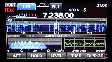 Checking into TAPRN with the IC-7300