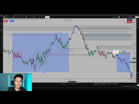Strategi Trading Ini Menghasilkan Keuntungan 100RR Setiap Bulan untuk Saya