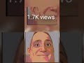 My views graph 🥴
