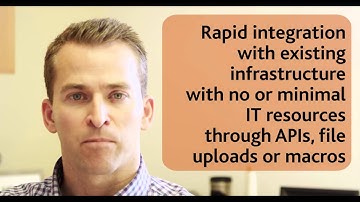 Linking to existing Web Expense Portals - Customer Perspective