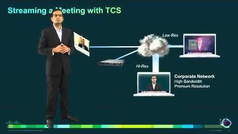 Cisco TelePresence Content Server TCS Overview