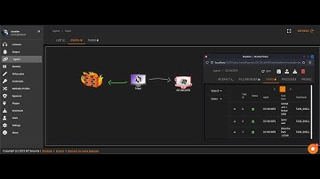 Metasploit Sliver Impacket Empire!!!! Cyberlabz Attack Range Part 4