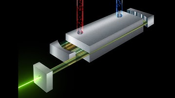 Day of Photonics