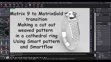 MatrixGold Cathedral ring and smartflow