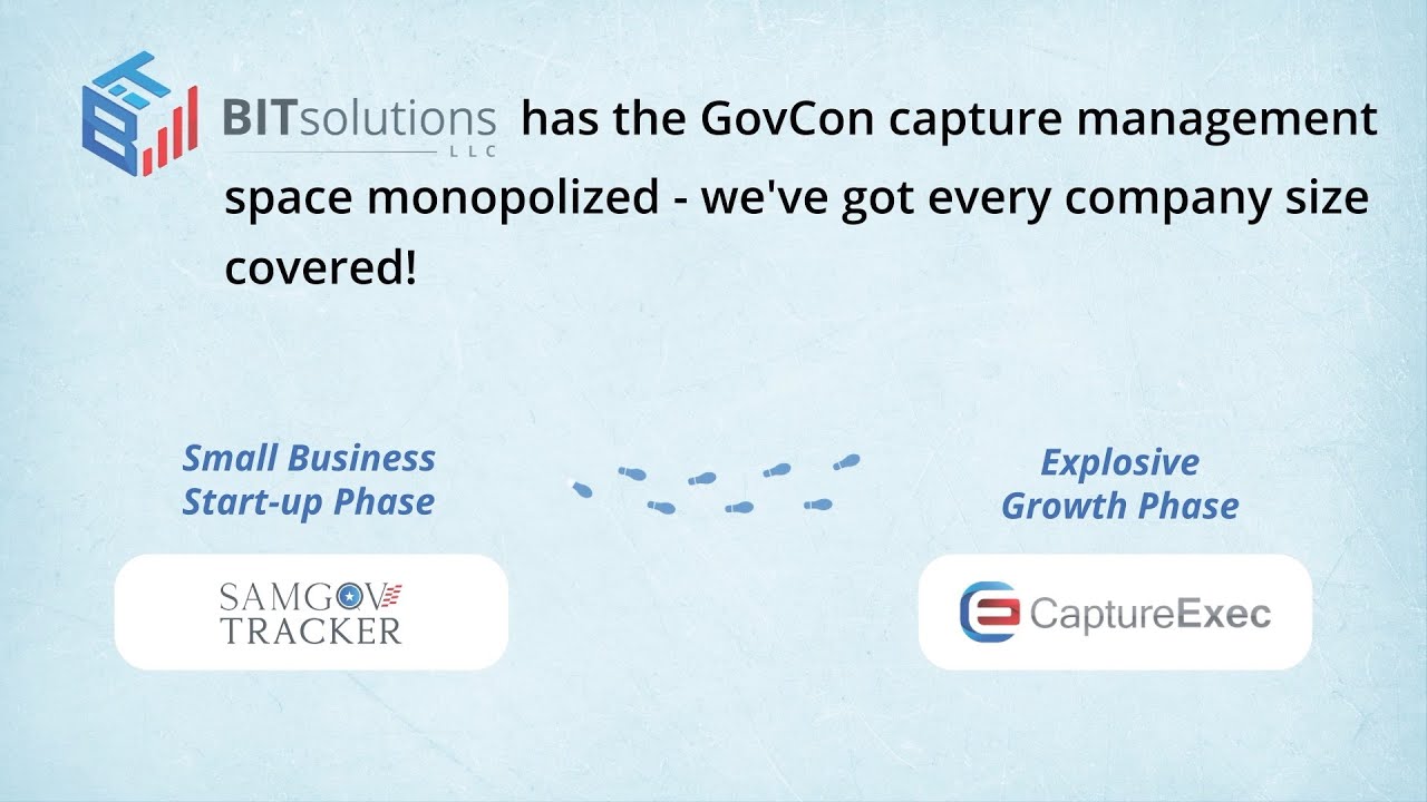 BIT Solutions has the GovCon capture management space monopolized - YouTube