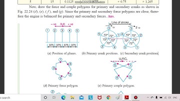 multi cylinder in line engine balancing- sample