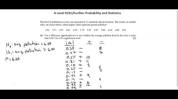 A Level 9231 Further Probability and Statistics specimen paper question 1