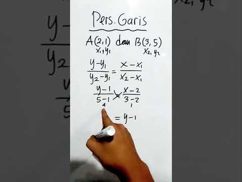 Persamaan Garis Melalui