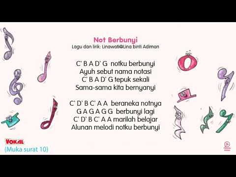 Not Berbunyi (Vokal) - Kesenian Tahun 4