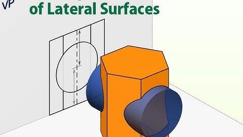 Development of Lateral Surfaces
