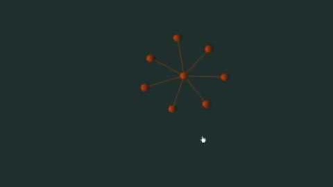 Graph drawing - Force-based algorithms
