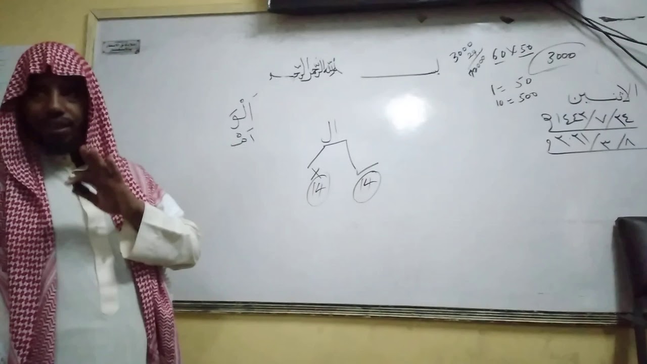 tanwiin iyo shamsiya qaybta 1aad