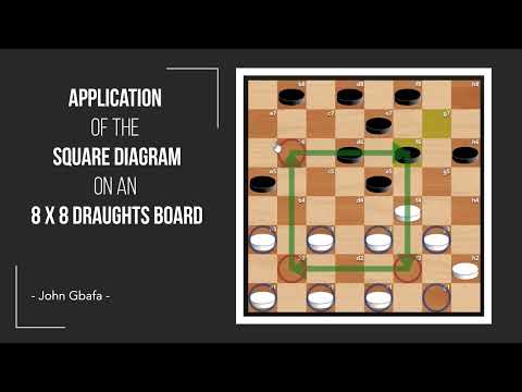 Application of the Square Diagram On a 8 x 8 board | Checkers