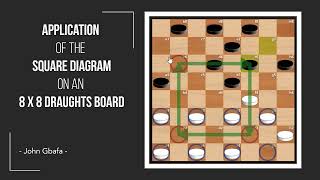 Application of the Square Diagram On a 8 x 8 board | Checkers screenshot 3