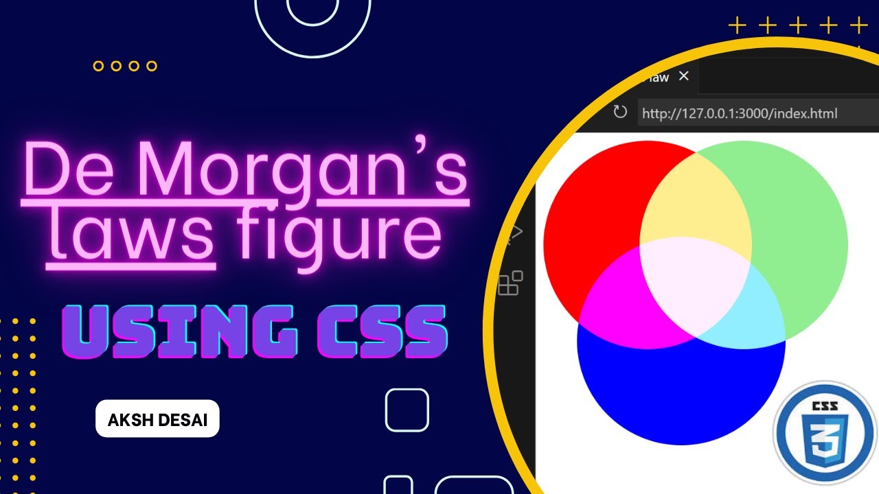 🤩 Mastering CSS Art: Crafting Mesmerizing Overlapping Circles with Mix ...