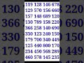      3     345 9 