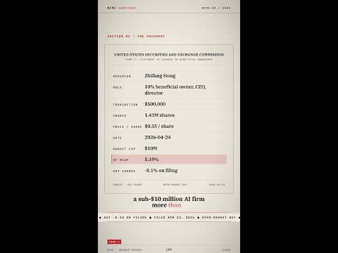 DarkIris CEO commits $500K via private placement at 35¢ — now controls 47% of $9.6M AI firm $DKI
