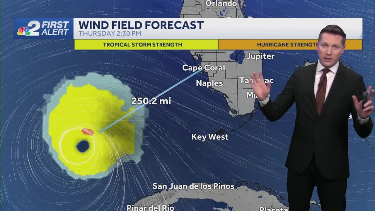 Tracking showers in Southwest Florida while watching the tropics - YouTube