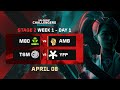AMB vs. M80 | VALORANT Challengers NA | Week 1 Day 1 | A | Swiss Stage 2 | Map 2 Split