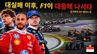 🚨 Emergency in Singapore! FIA prepares changes to avoid repeating historic embarrassment | Merced... screenshot 4