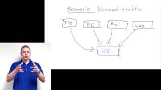 Cisco StealthWatch Overview