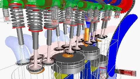 SIMPACK Multibody Simulation (MBS) - Engine - Engine Valvetrain