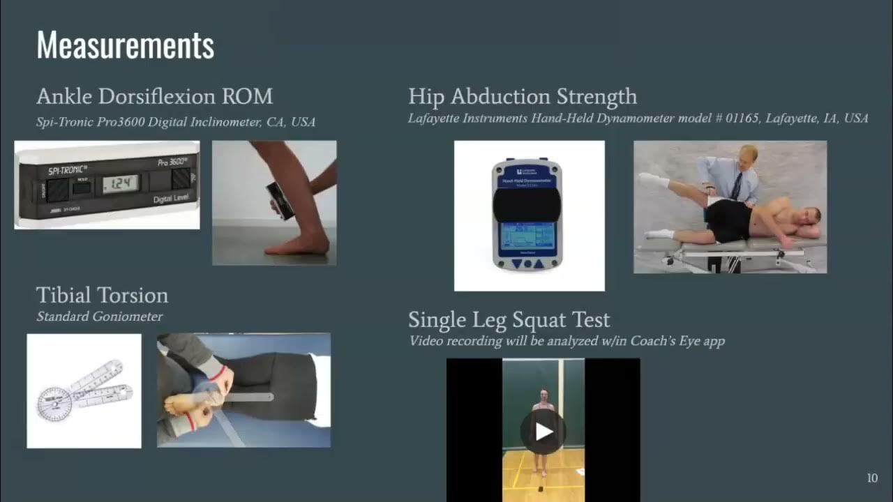 Relationship Between Clinical MSK Measures & Heel Whip Gait Patterns in