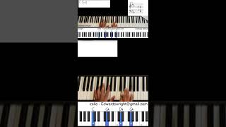C7sus2 | reps in learn music explore foryou musicians youcandoit all fy pianotutorial