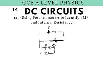 GCE A Level Physics | Using Potentiometers to Identify EMF and Internal Resistance (DC Circuits)