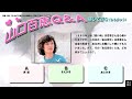 百Ｑ問題 1060「蒼い時で百恵さんがお願いして書いてもらったのは？」