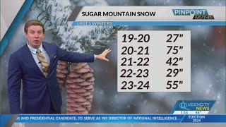 No natural snow yet for NC ski resorts