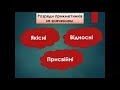 Прикметник: загальне значення, морфологічні ознаки, синтаксична роль. Розряди прикметників